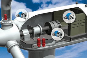 风力涡轮机设计中的旋转编码器 - 德国Hengstler(亨士乐)授权代理