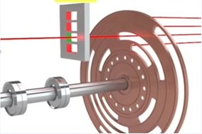 光电编码器与磁性编码器的优劣势对比分析 - 德国Hengstler(亨士乐)授权代理