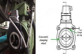 编码器抗冲击抗震动性能受哪些因素的影响？ - 德国Hengstler(亨士乐)授权代理