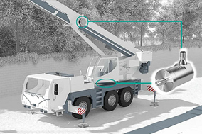 重载编码器在汽车起重机的应用 - 德国Hengstler(亨士乐)授权代理