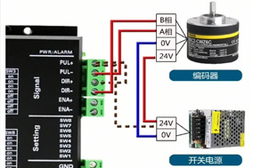 12V编码器接入24V电源的风险分析与解决方案 - 德国Hengstler(亨士乐)授权代理