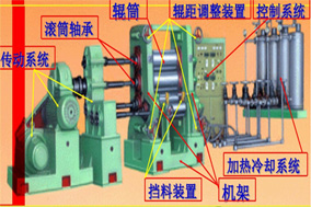 编码器在钢铁金属压延设备中的应用剖析 - 德国Hengstler(亨士乐)授权代理