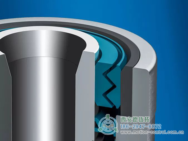 高精度编码器的好苗子之重载编码器