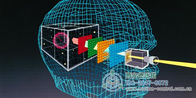 机器视觉系统（维基媒体） - 国产成人亚洲精品无码九色_免费观看已满18岁以后的电视剧_李采潭太阳的后裔-_亚洲伦产精品一区二区三区_中文字幕少妇一区二区三区_午夜精品久久久久久久99老熟妇......