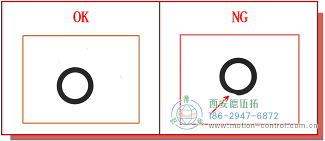 橡胶密封圈的检测