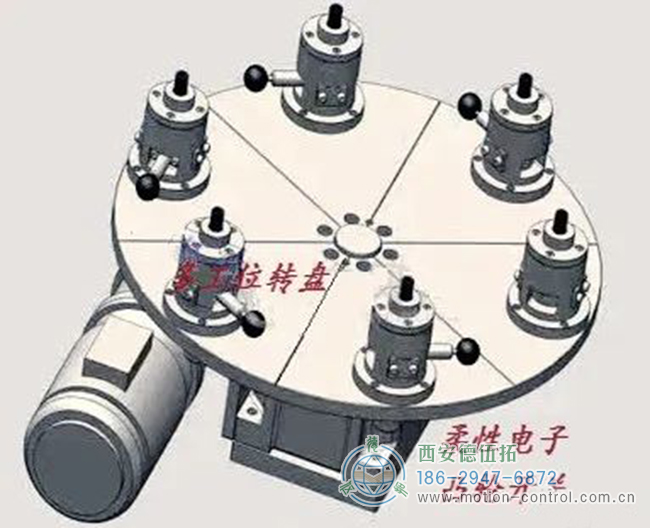 复工后编码器积压订单恢复供货，编码器需求旺盛。