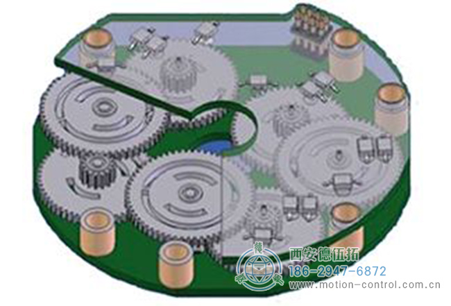 使用多个通过机械齿轮连接的编码器盘组成的多圈绝对值式编码器