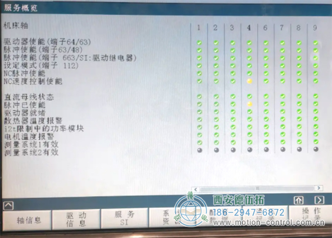 首先，您需要检查哪种测量系统有效