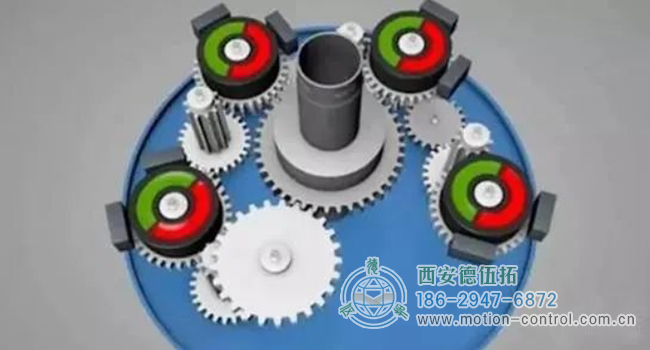 图为绝对式编码器的内部齿轮结构图