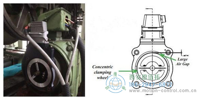 图为NorthStar重载编码器ST56系列在玻璃纤维生产线上的应用