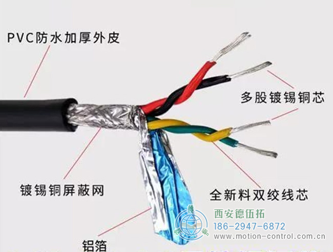 图为编码器常用的双胶屏蔽线缆结构示意图