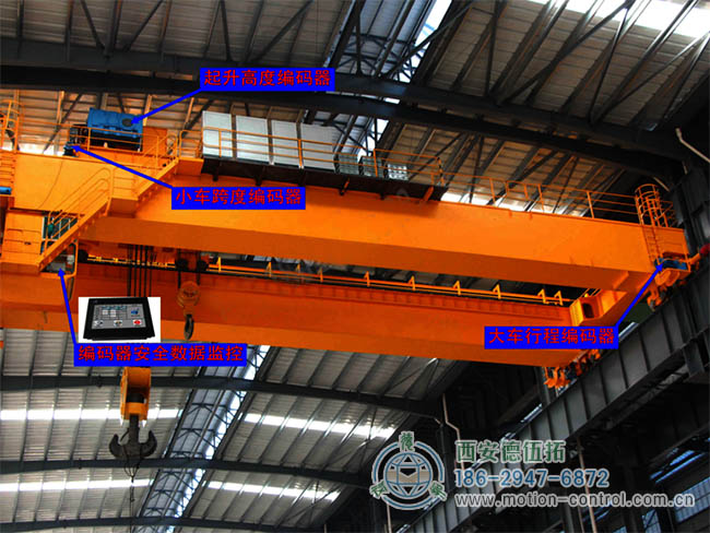 图为起重机控制中各种编码器的位置功能示意图