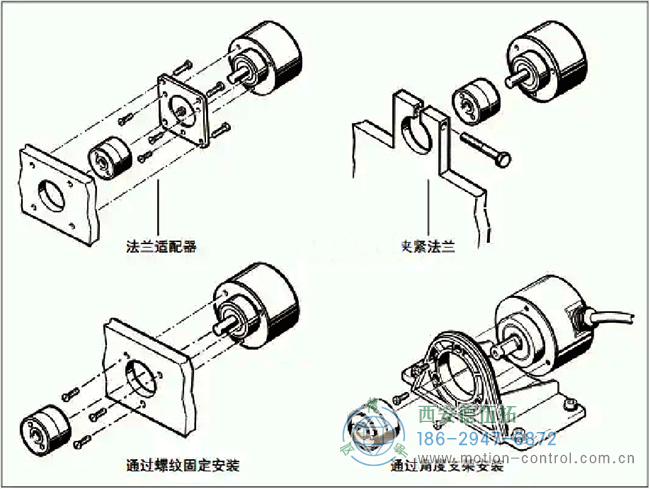 图为几种带夹紧法兰的轴编码器安装示意图