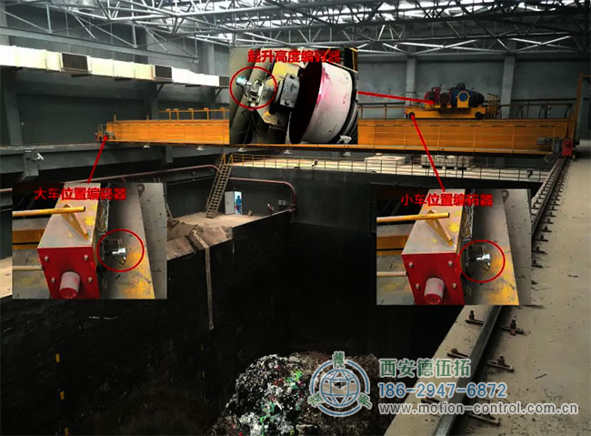 图为编码器在起重机械方面的应用示意图