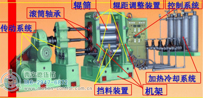 图为钢铁压延机的结构示意图