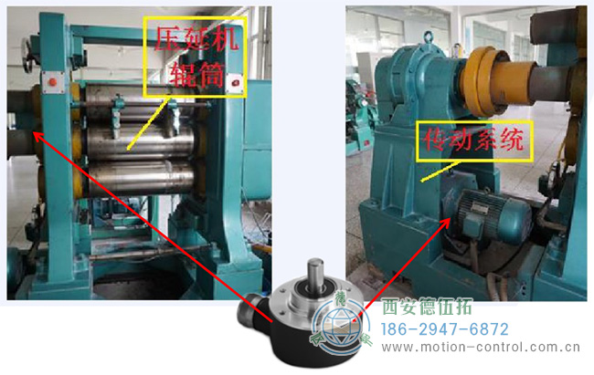 图为编码器在延压机辊筒和传统系统的应用照片