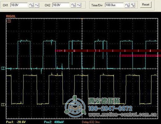 图为被干扰的增量编码器波形图